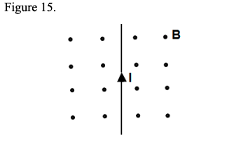 current? O To the top of the page. O To the bottom