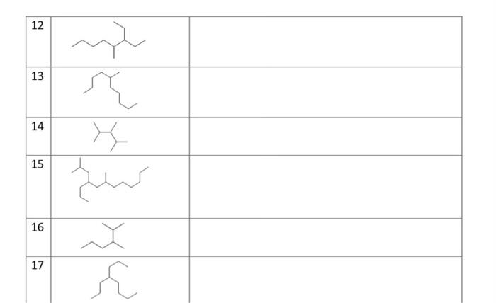 pls help name these 12