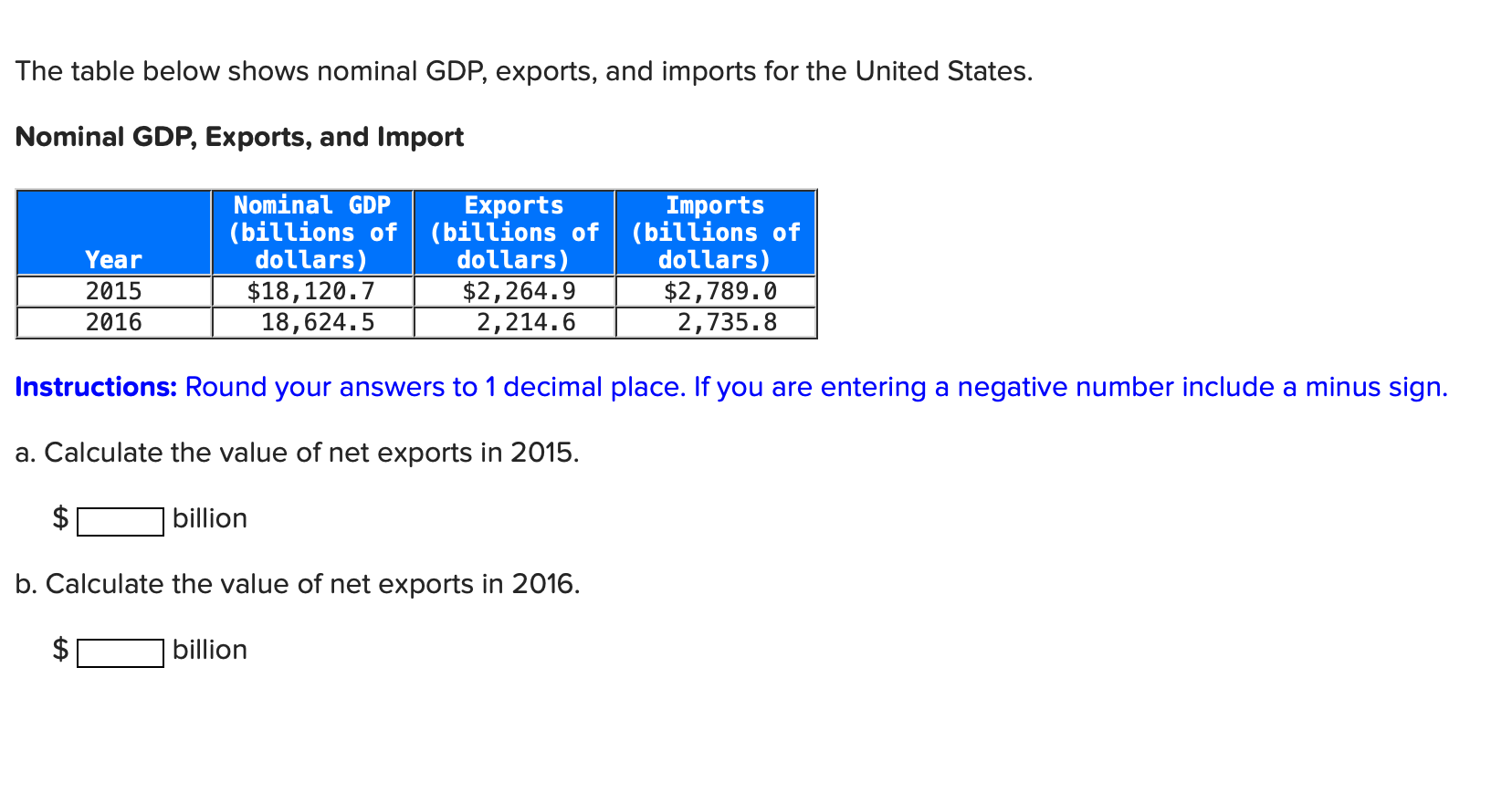 only need part B. Thank you !! The following table shows the