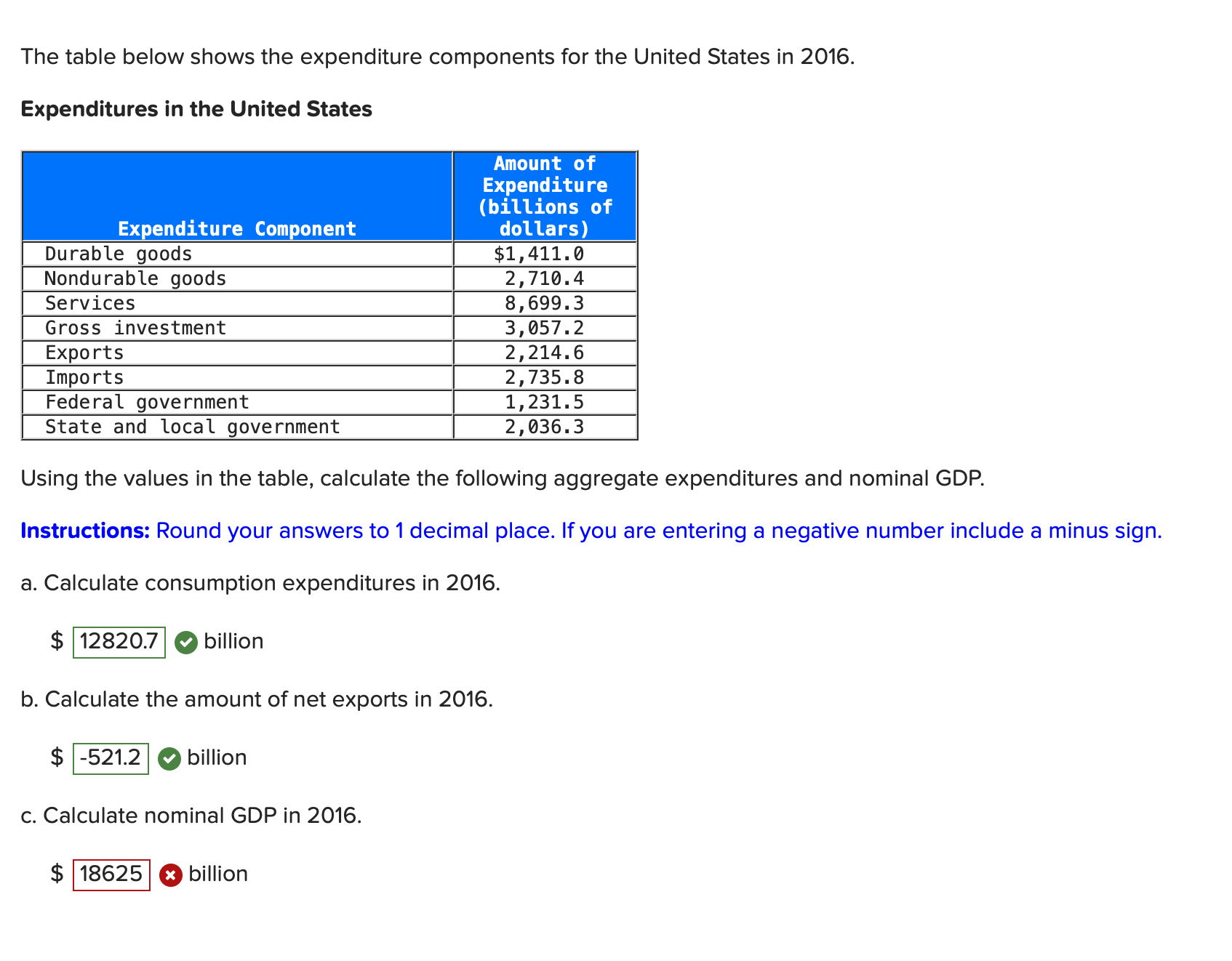 real GDP and population for the United States in 2007-2016. Real GDP