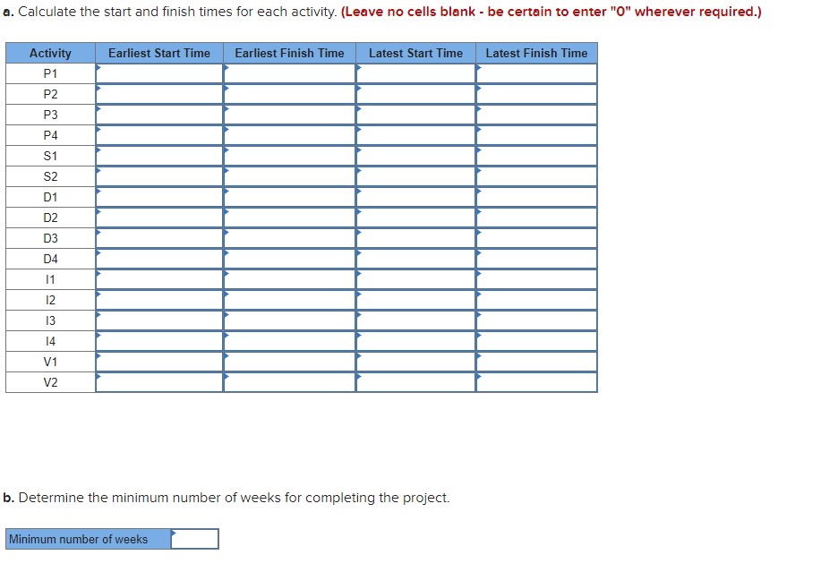 and have been made project manager for the design of a new