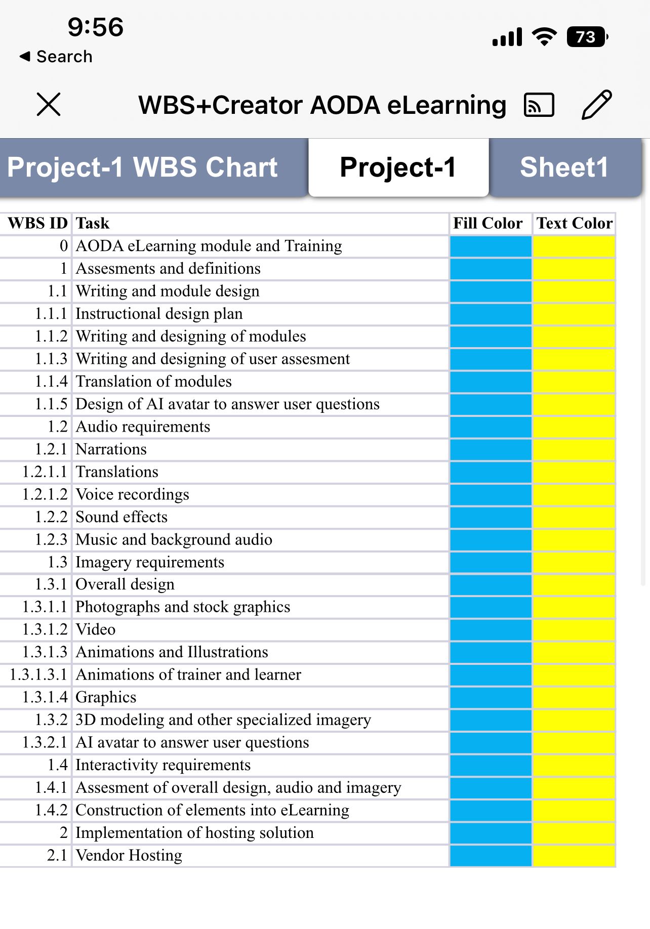 CASE STUDY:A new project for Acme eLearning Co.BackgroundYou are the project manager