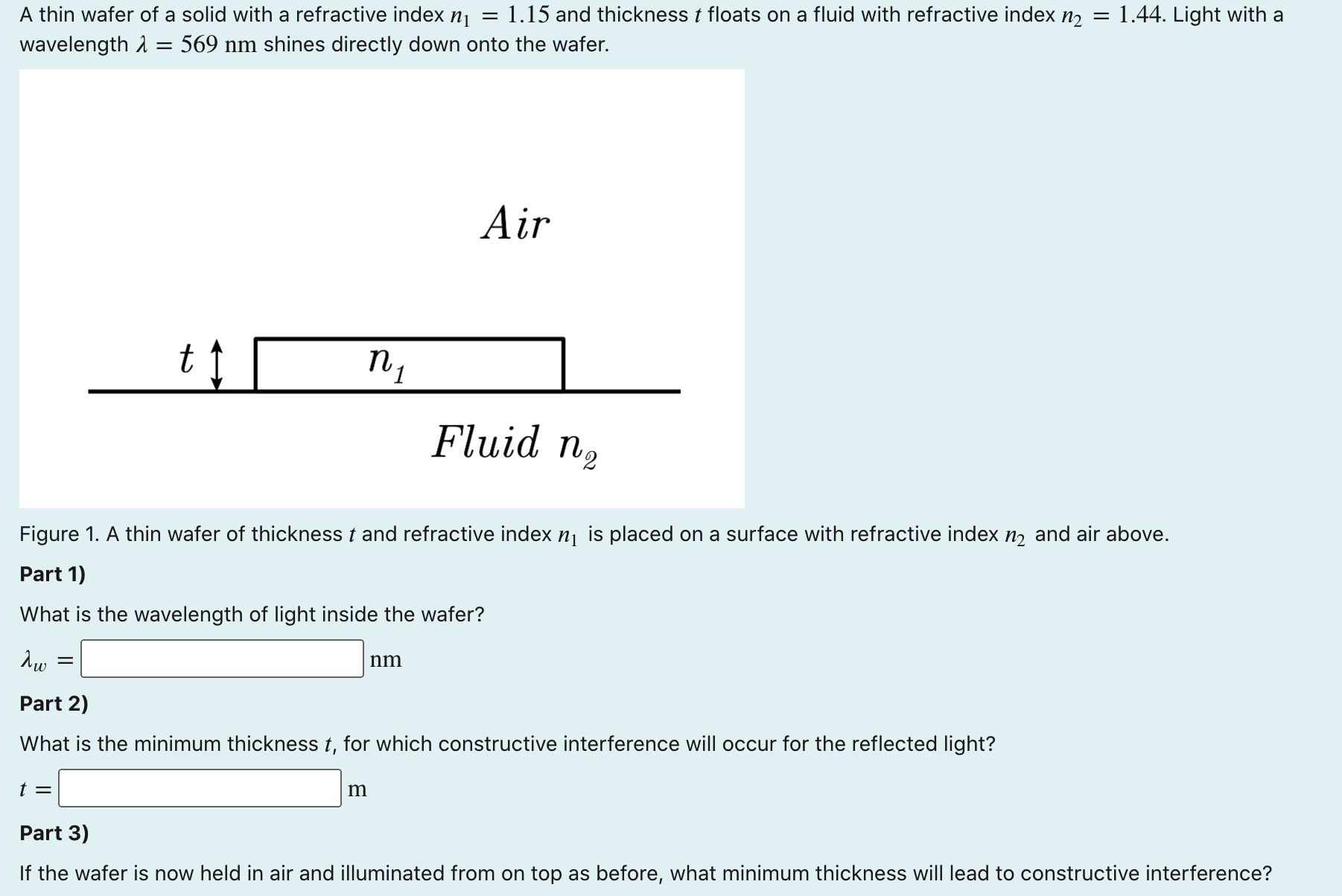  A thin wafer of a solid with a refractive index {21