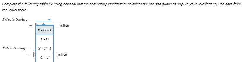 Transfer Payments (T) 455 Consumption (C) 700 Investment (1)Complete the following table