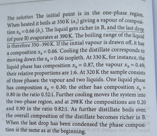  The initial point is in the one-phase region. When heated it