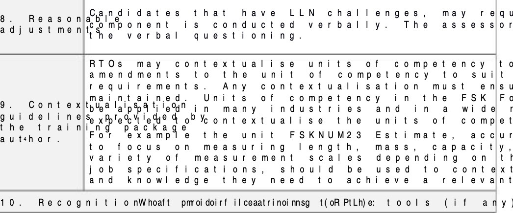  may requ 8 Reasonabl Candidates that have LLN challenges , e