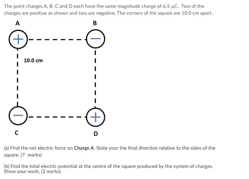  The point charges A, B, C and D each have the