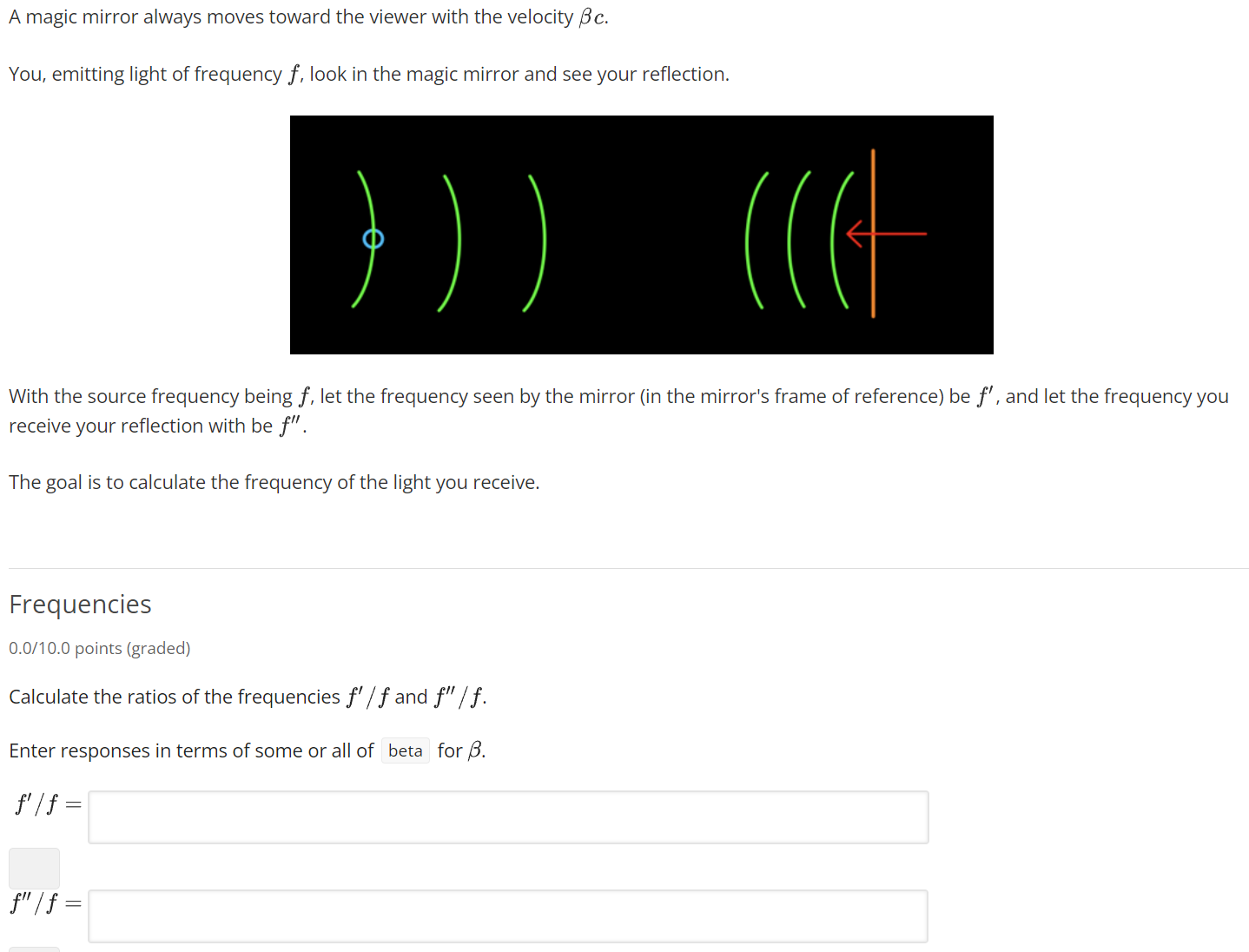  A magic mirror always moves toward the viewer with the velocity