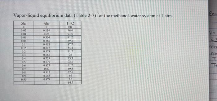 numbers ! please number each problem you work out and write clear!