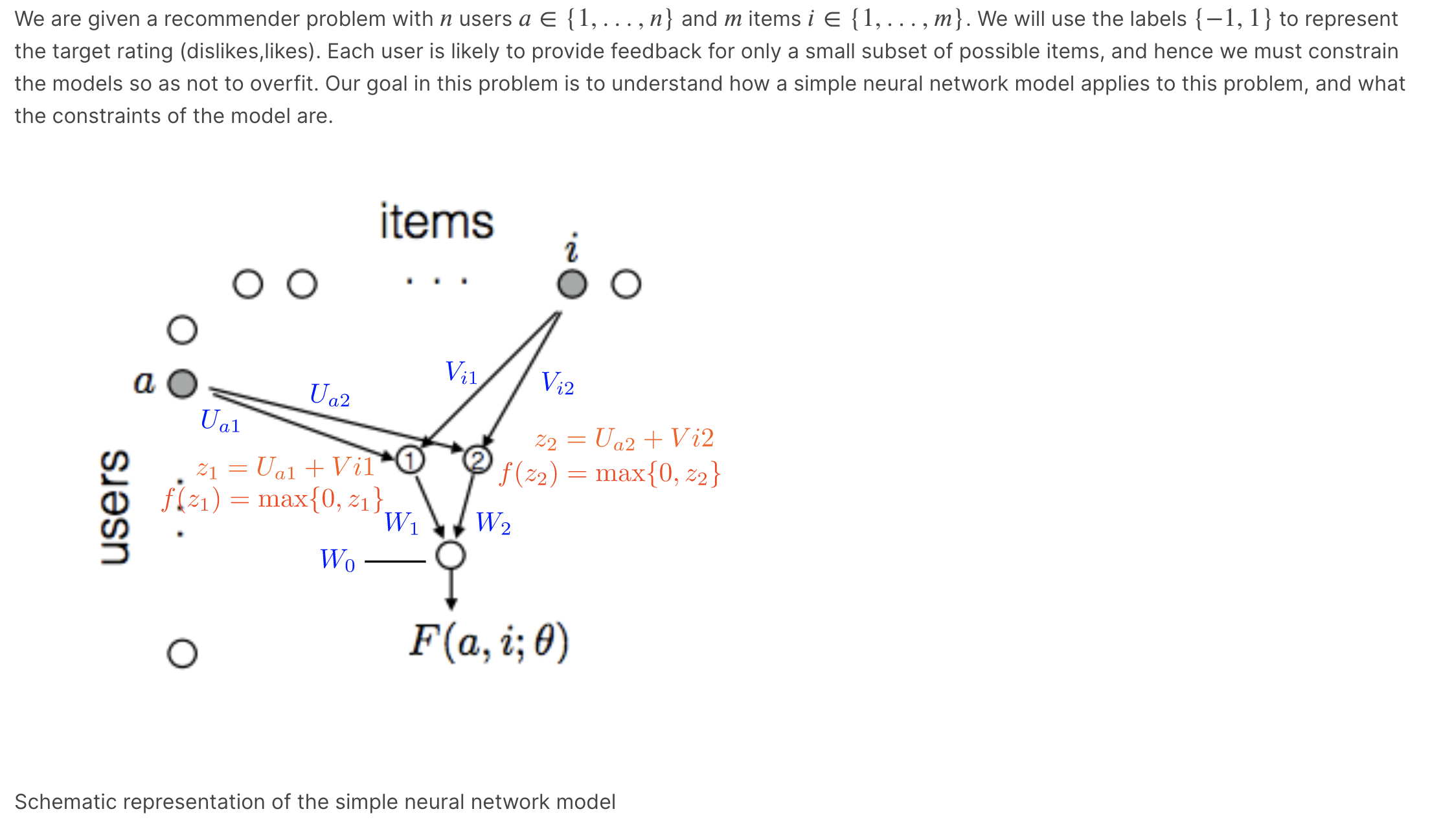 and hence we must constrain the models so as not to overfit.