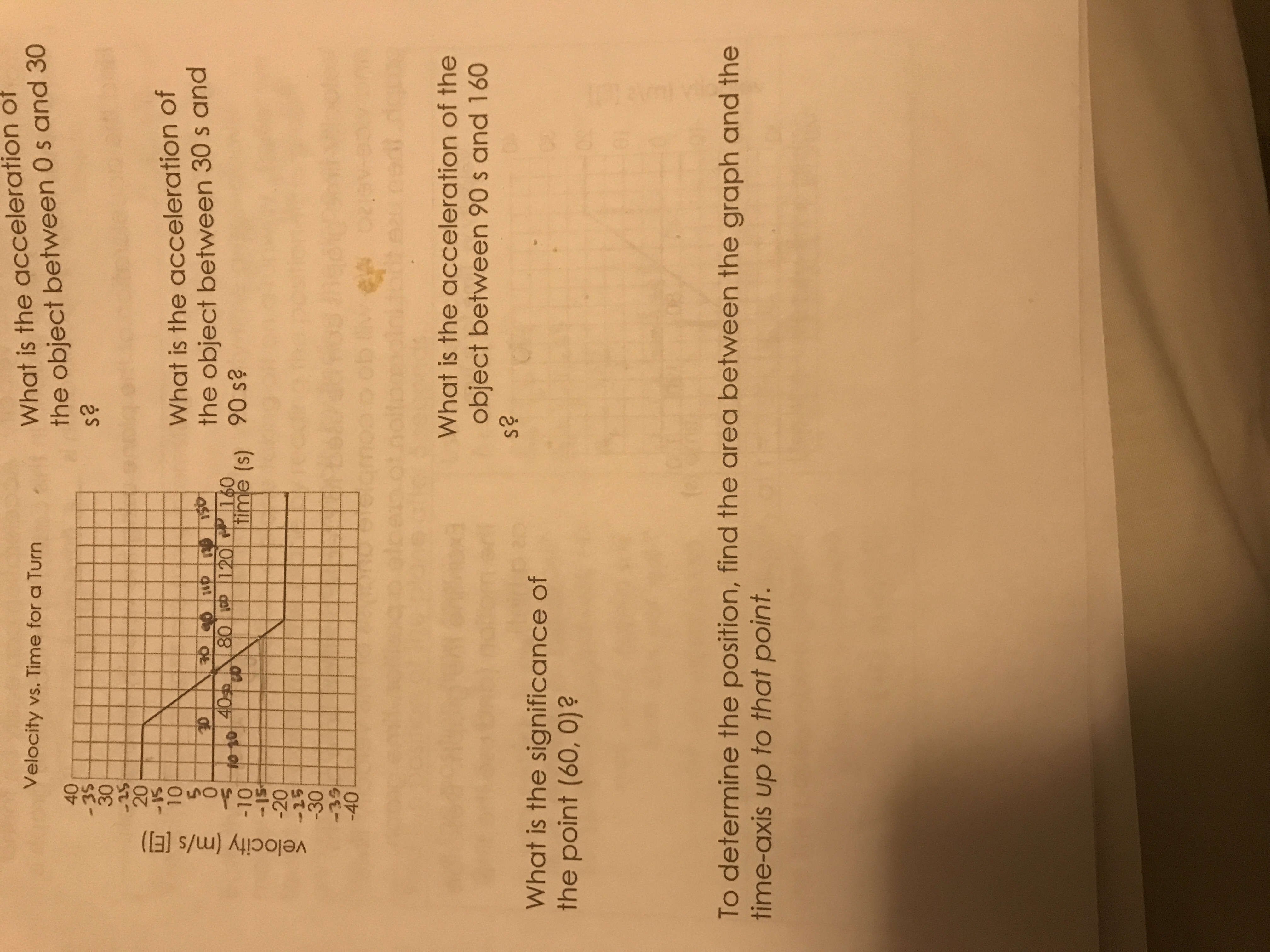  Velocity vs. Time for a Turn What is the acceleration of