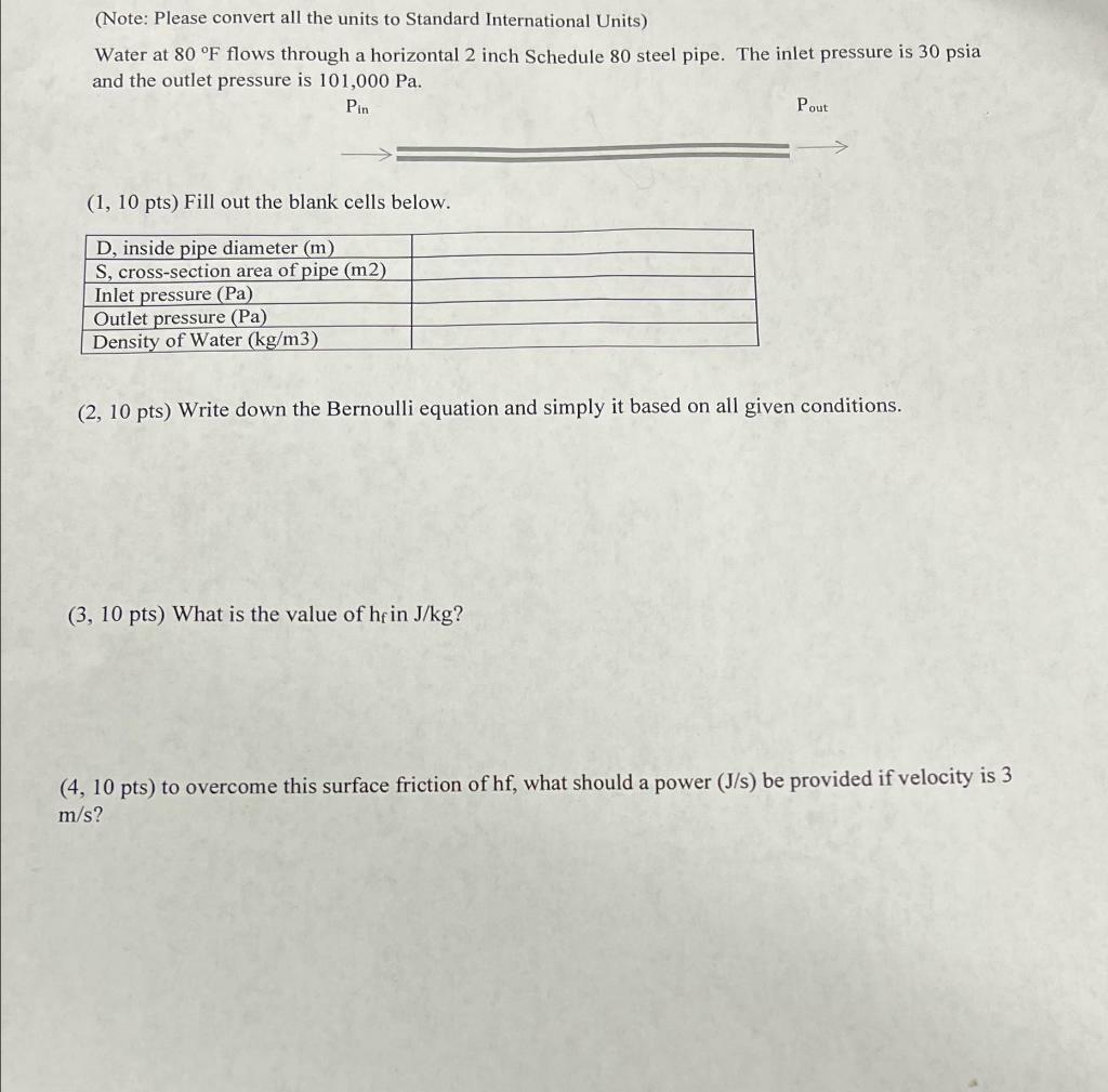 please do it correctly.. (Note: Please convert all the units to Standard