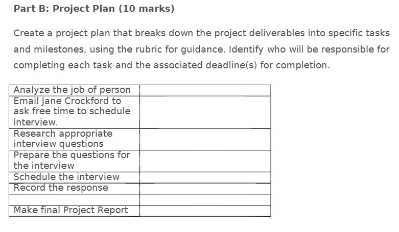  Part B: Project Plan (10 marks) Create a project plan that