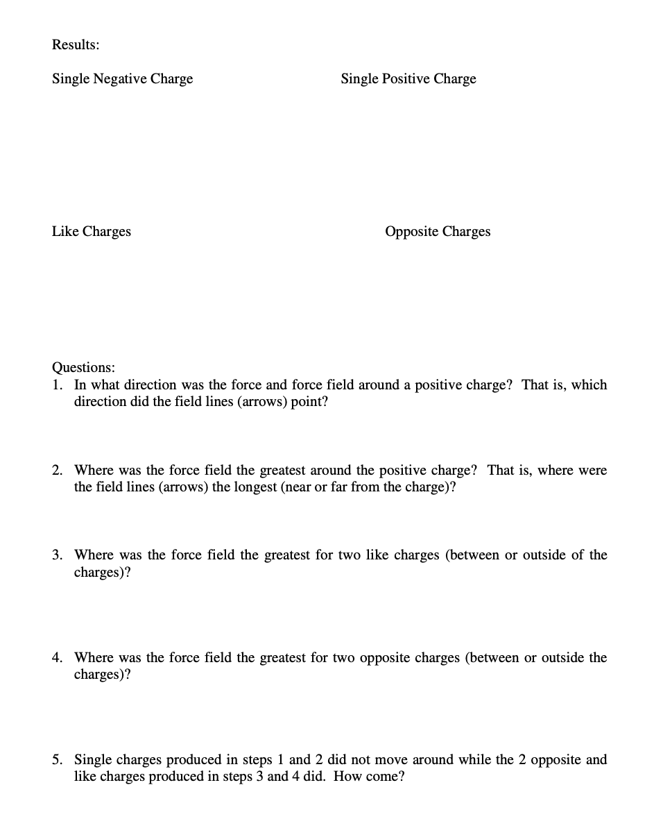 https://phet.colorado.edu/en/simulation/legacy/efield Results: Single Negative Charge Single Positive Charge Like Charges Opposite Charges