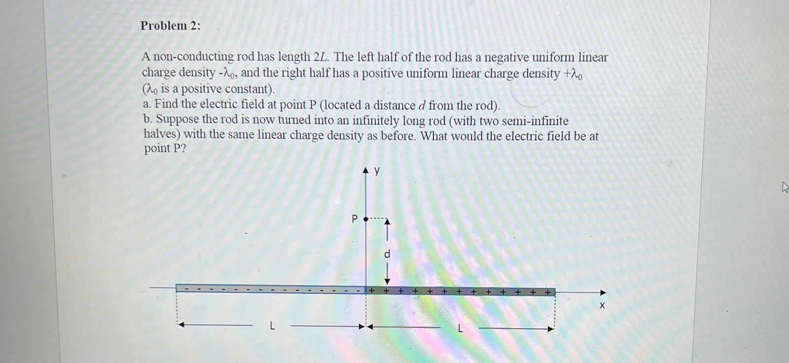  Problem 2: A non-conducting rod has length 2L. The left half