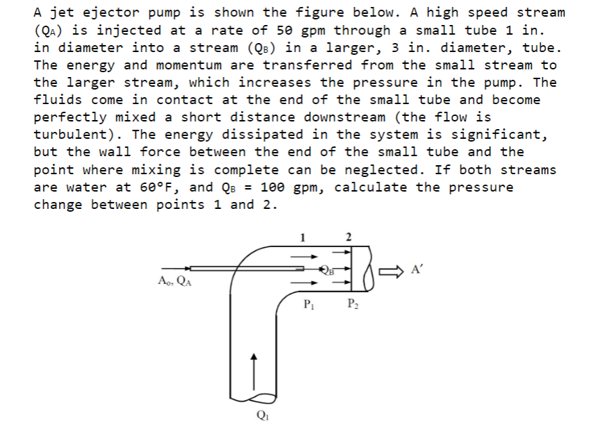  Please show all work. A jet ejector pump is shown the