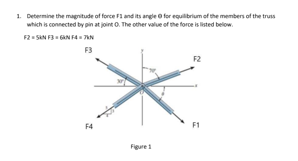 ENGINEERING MECHANICSNote: For the final answer, round it off to four(4) decimal