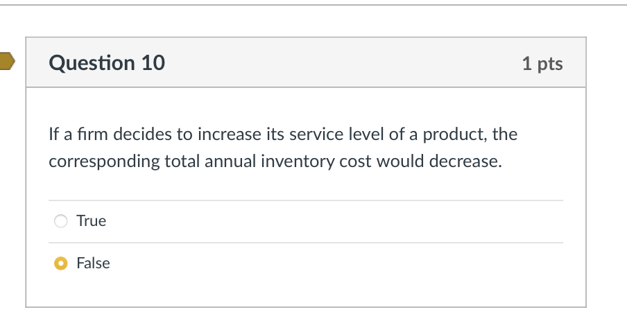  Question 10 1 pts If a rm decides to increase its