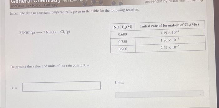  Initial rate data at a certain temperature is given in the