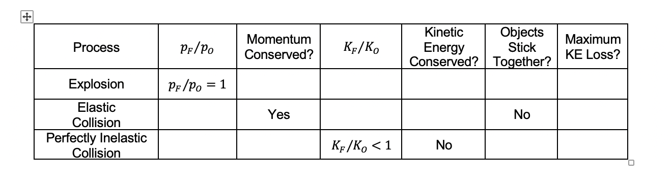 and, in some cases, energy conservation. If there is no net external