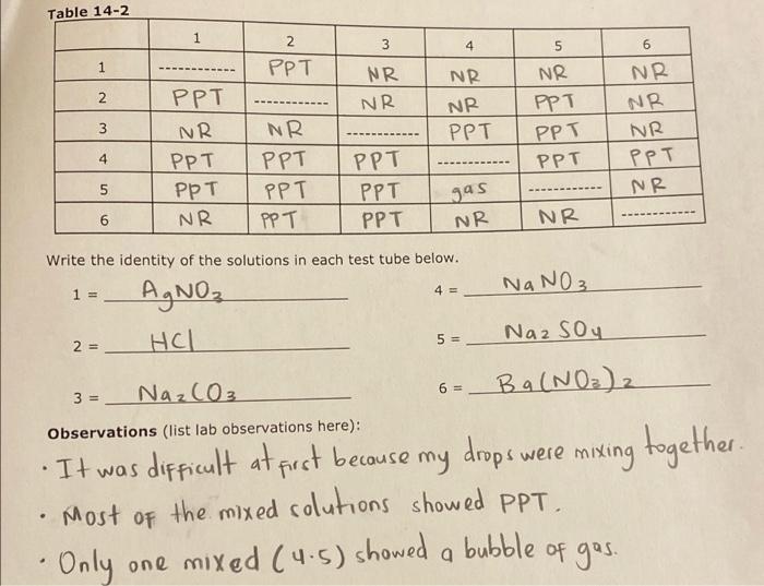 no reaction occurs, write NO REACTION. You may wish to consult the