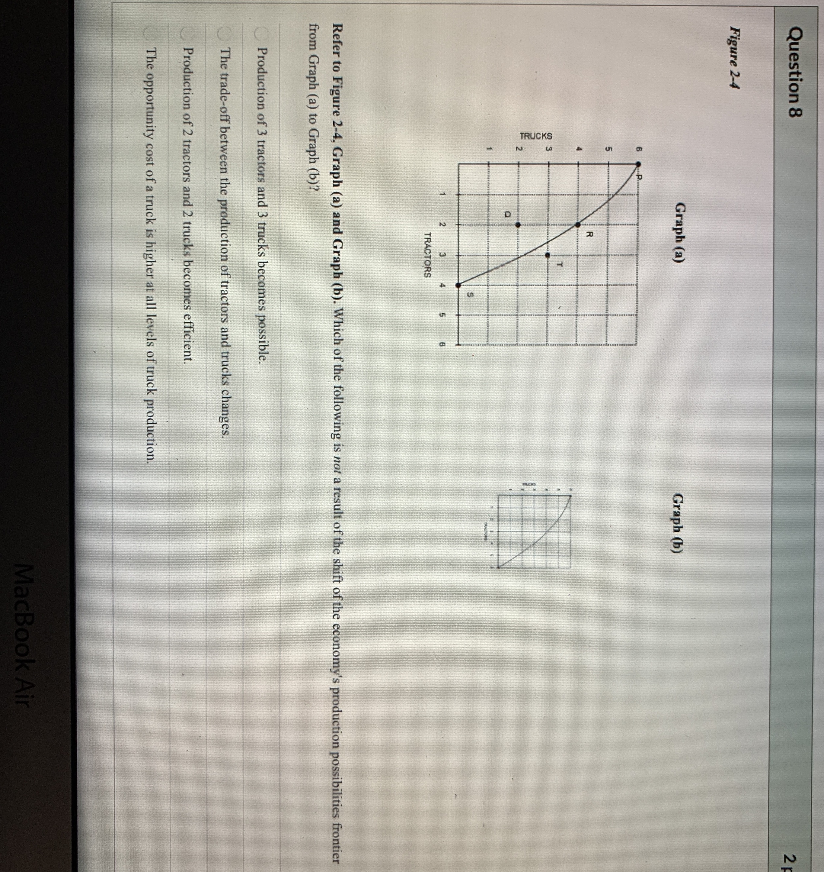 Which is not a result? Question 8 Figure 2-4 Graph (a) Graph