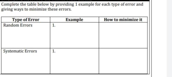 help me answer the photos below pls be thorough. Complete the table