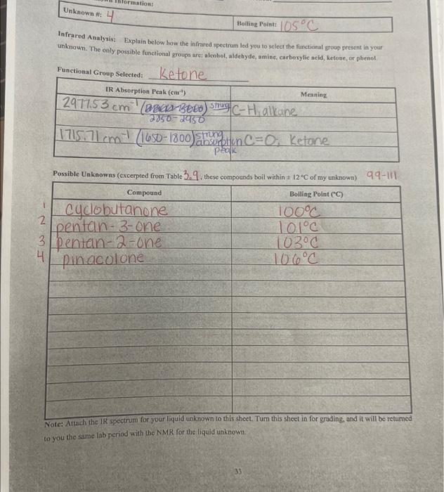 responable for each aipnal. reaponwithie for cach. signal. polling pint: Explain below