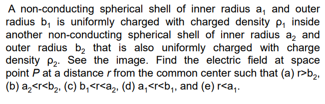 A non-conducting spherical shell of inner radius a, and outer radius