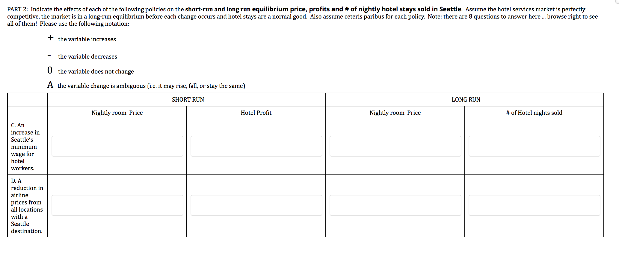 Please answer the following question PART 2: Indicate the effects of each