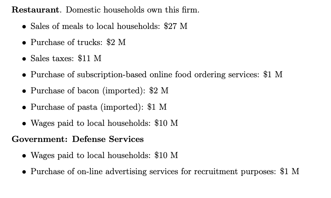 that follow: (A) (15 points) Study the data below for the following