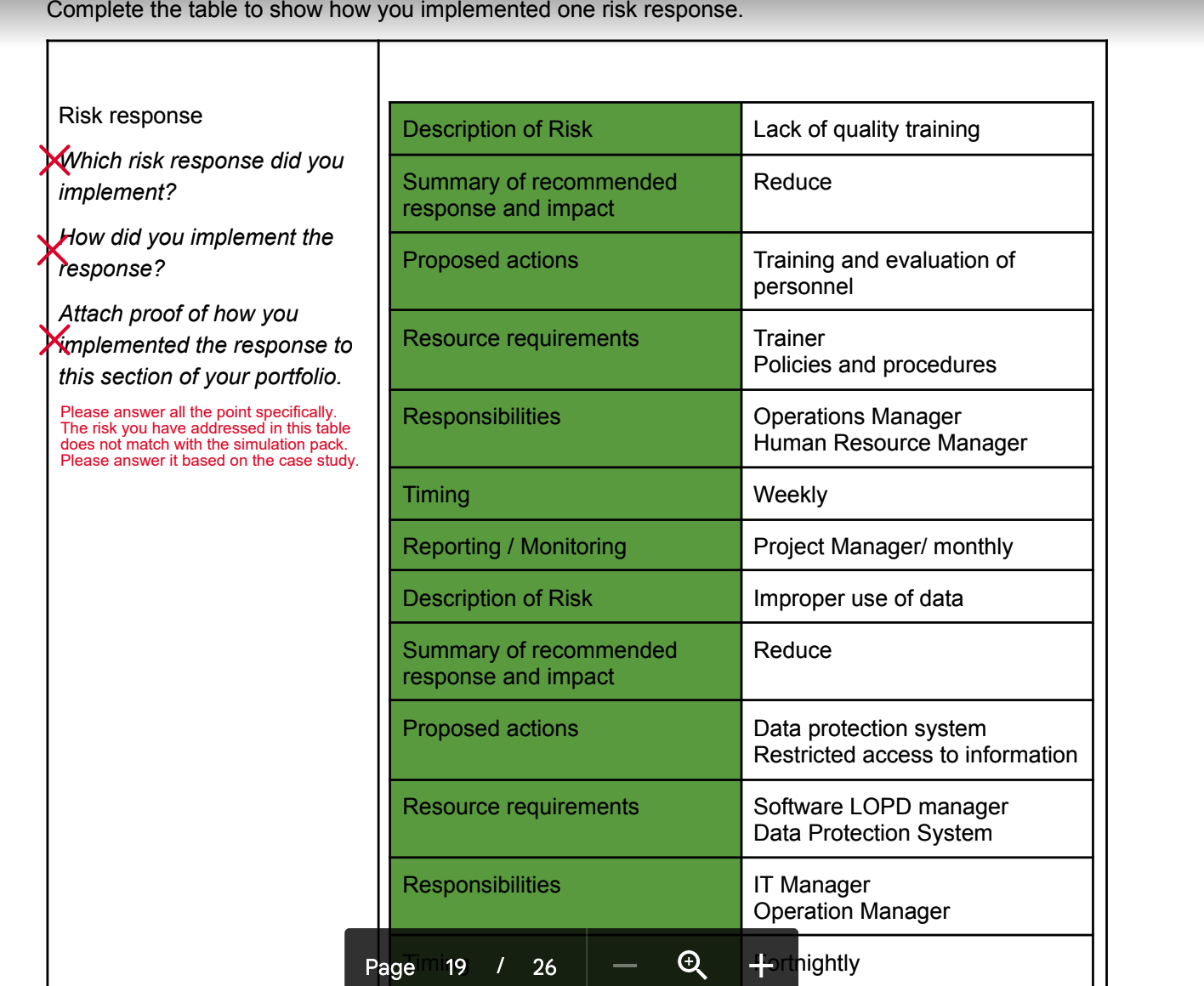 codes of practice.Compliance policies, processes. and procedures requirements Which method did you