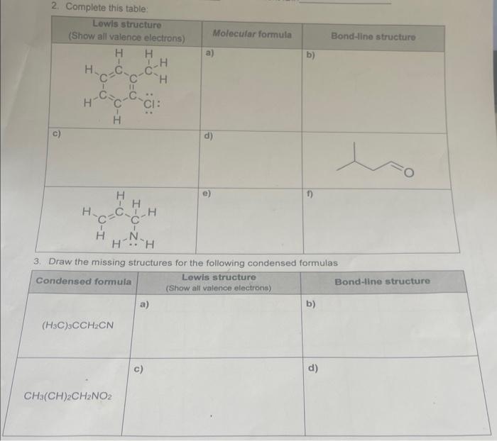 - assume that all atoms have a full octet of valence elecirons