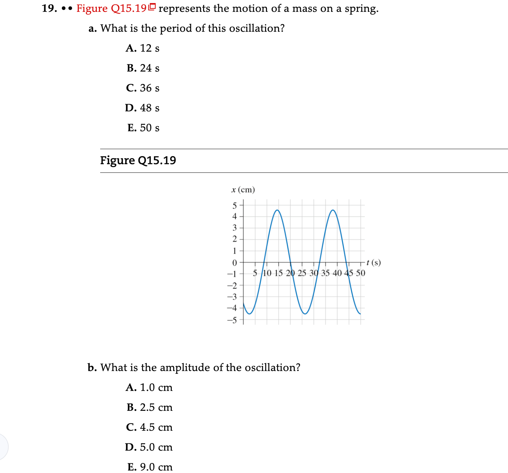 with while studying Multiple-Choice Questions 18. 0 A spring has an unstretched