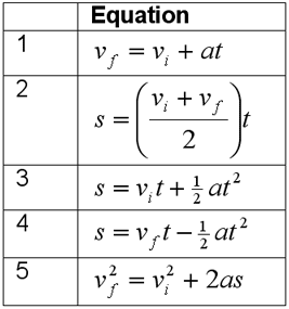 | Hollister X New Tab X + V X -> C olmoodle.ontariolearn.com/mod/quiz/attempt.php?attempt=442535&cmid=421809