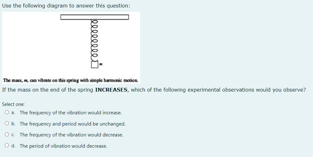 are : at its rest position, at max displacement, in between rest