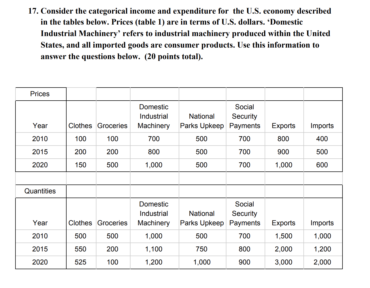 Macro Question: According to the table how do I find these calculations??