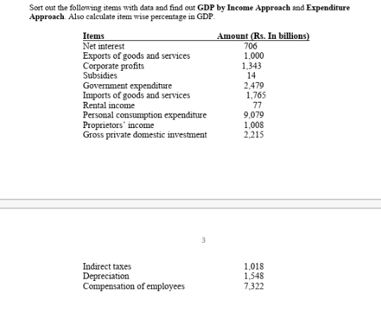 pls answer this question in complete detail.show e working for each item