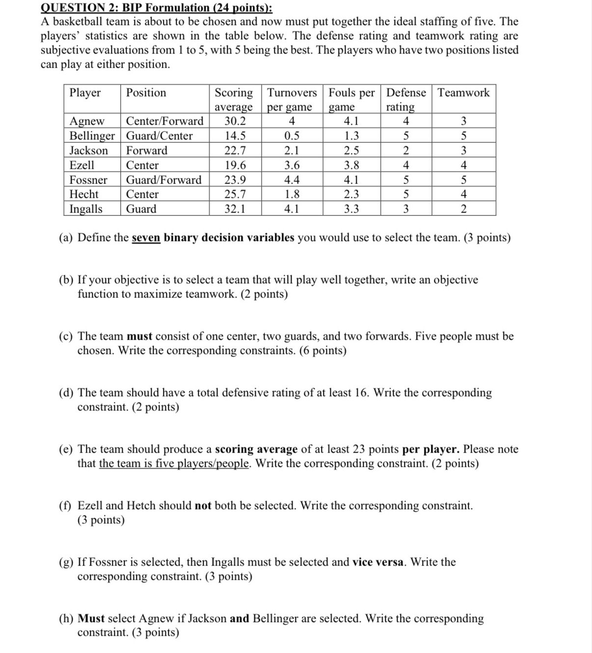 QUESTION 2: BIP Formulation (24 points): A basketball team is about