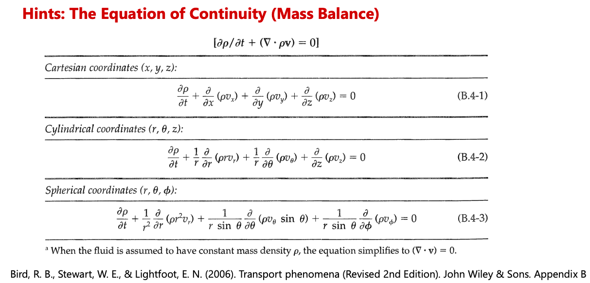 pressure drop (AP = Po - PL) and volume flow rate (Q)