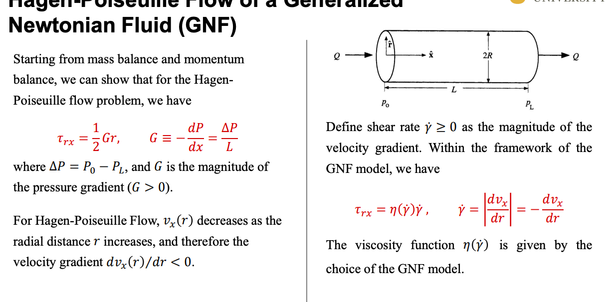 min-1, through a long circular pipe with radius R and diameter D