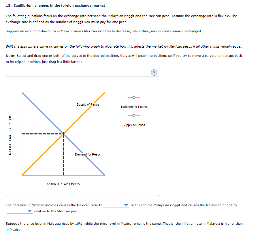  12 . Equilibrium changes in the foreign exchange market The following