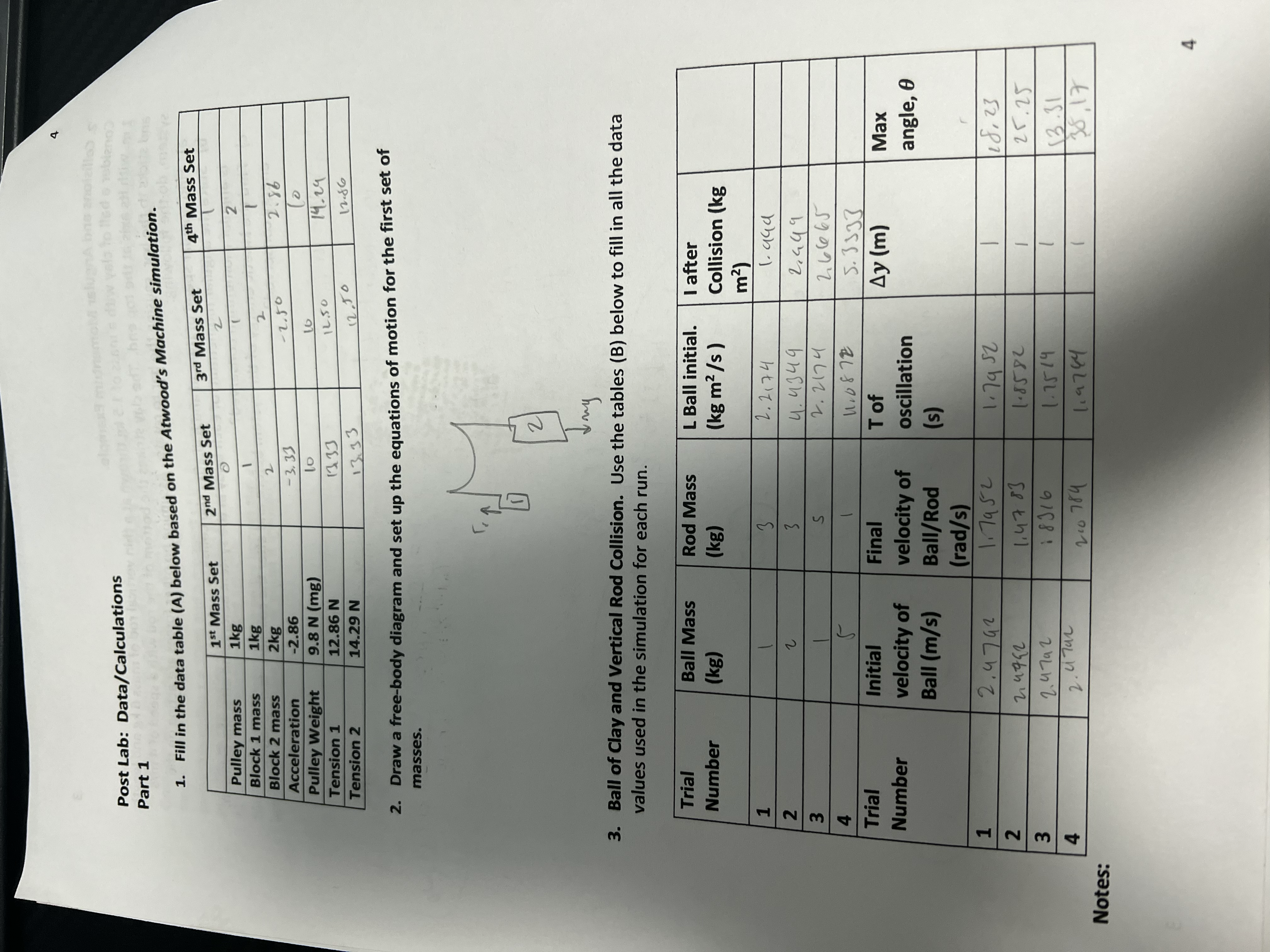 Mass Set 1 st Mass Set 2nd Mass Set N Pulley mass