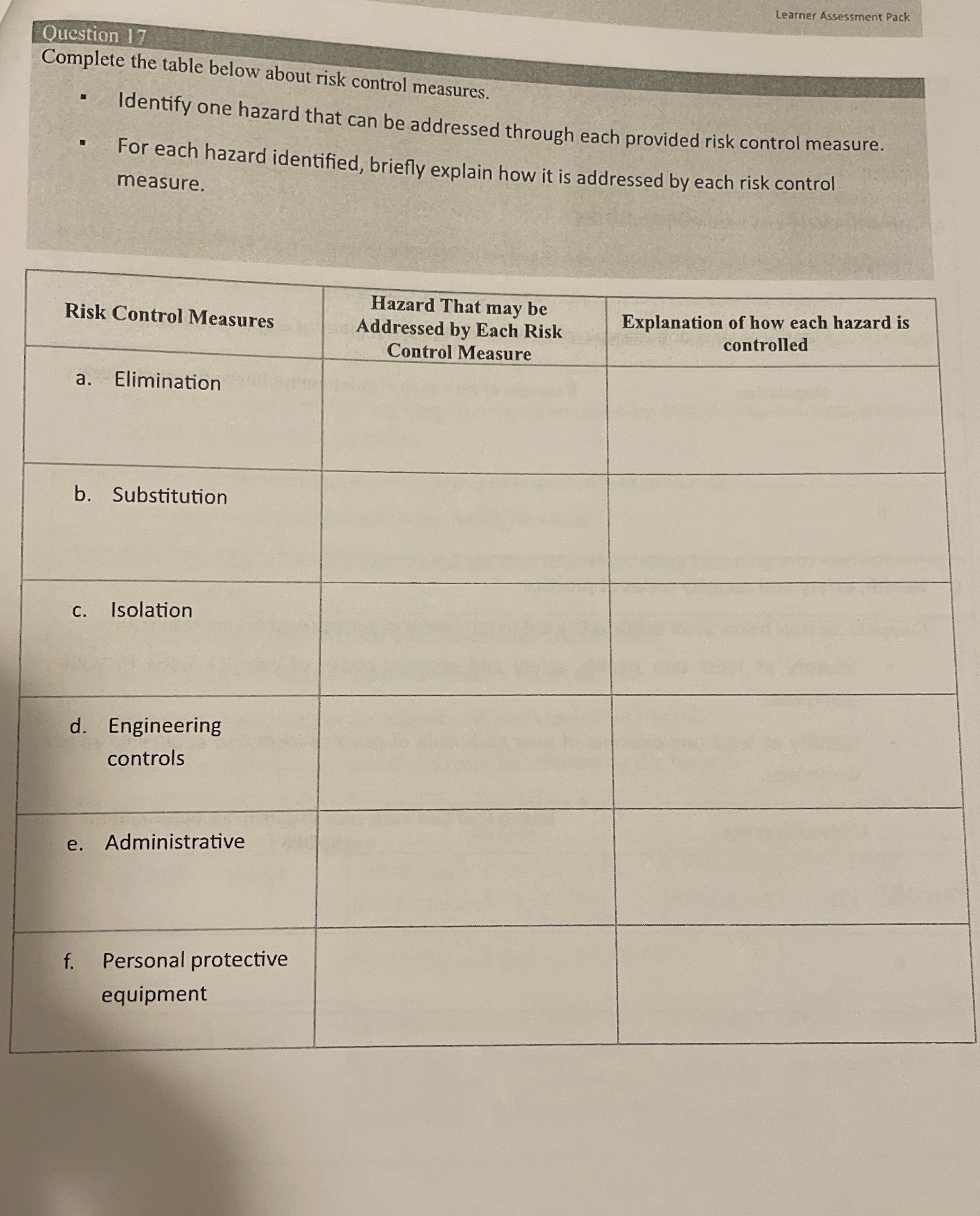 Q17. Complete the table below about risk control measures.Identify one hazard that