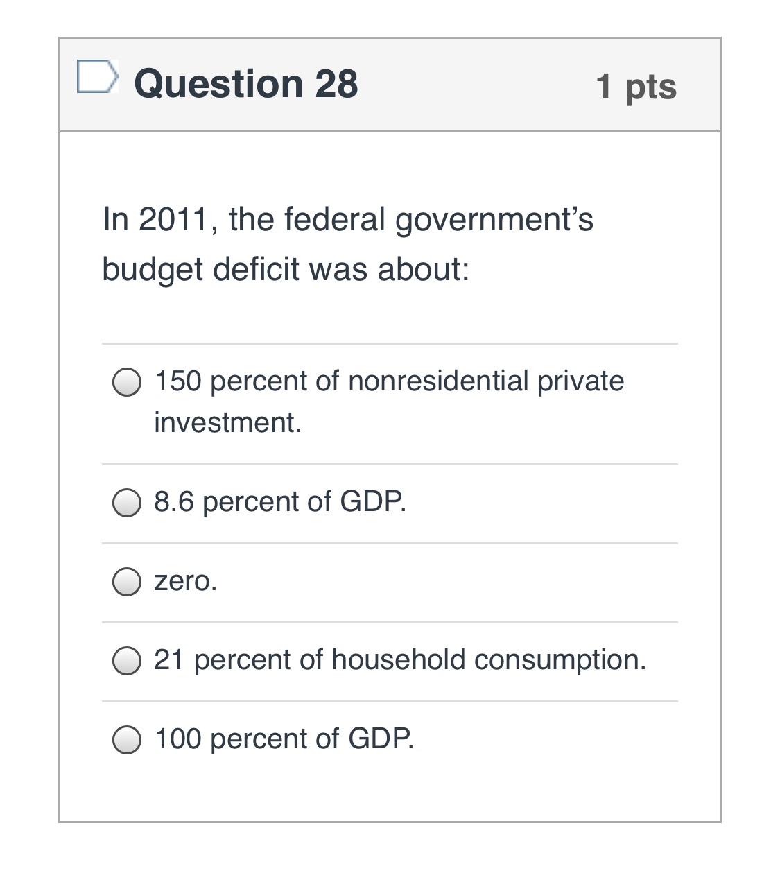 on existing debt. 0 national defense. O education