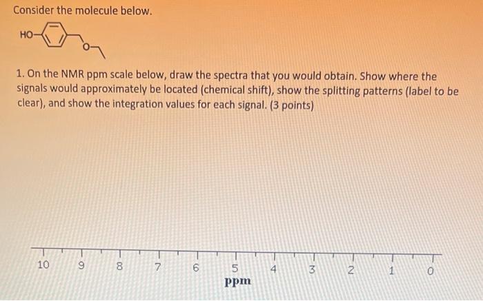  Consider the molecule below. 1. On the NMR ppm scale below,