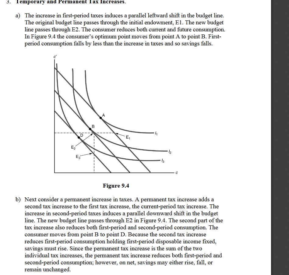 why the endownment point e moves horizontally when first period tax increases