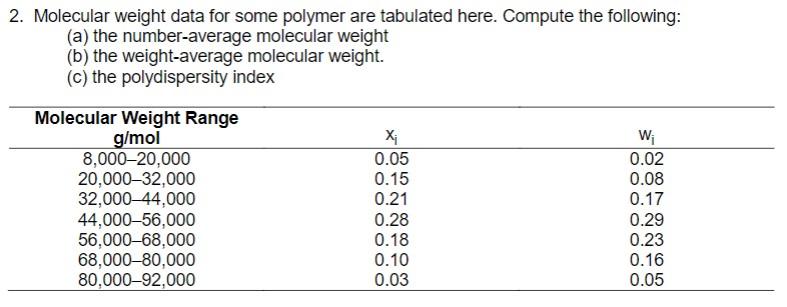 2. Molecular weight data for some polymer are tabulated here. Compute