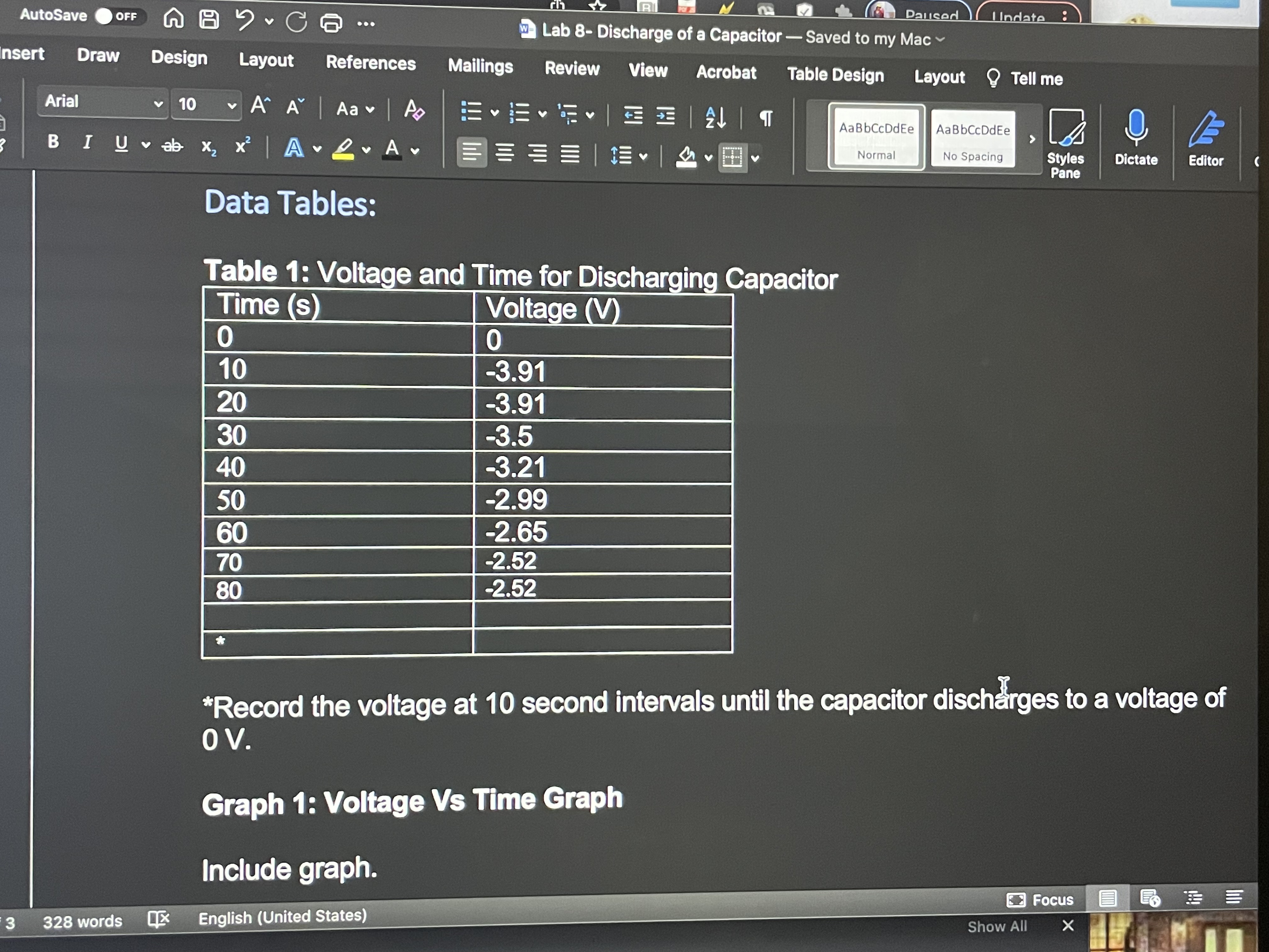 Having trouble with creating excel graphs for the data tables below based
