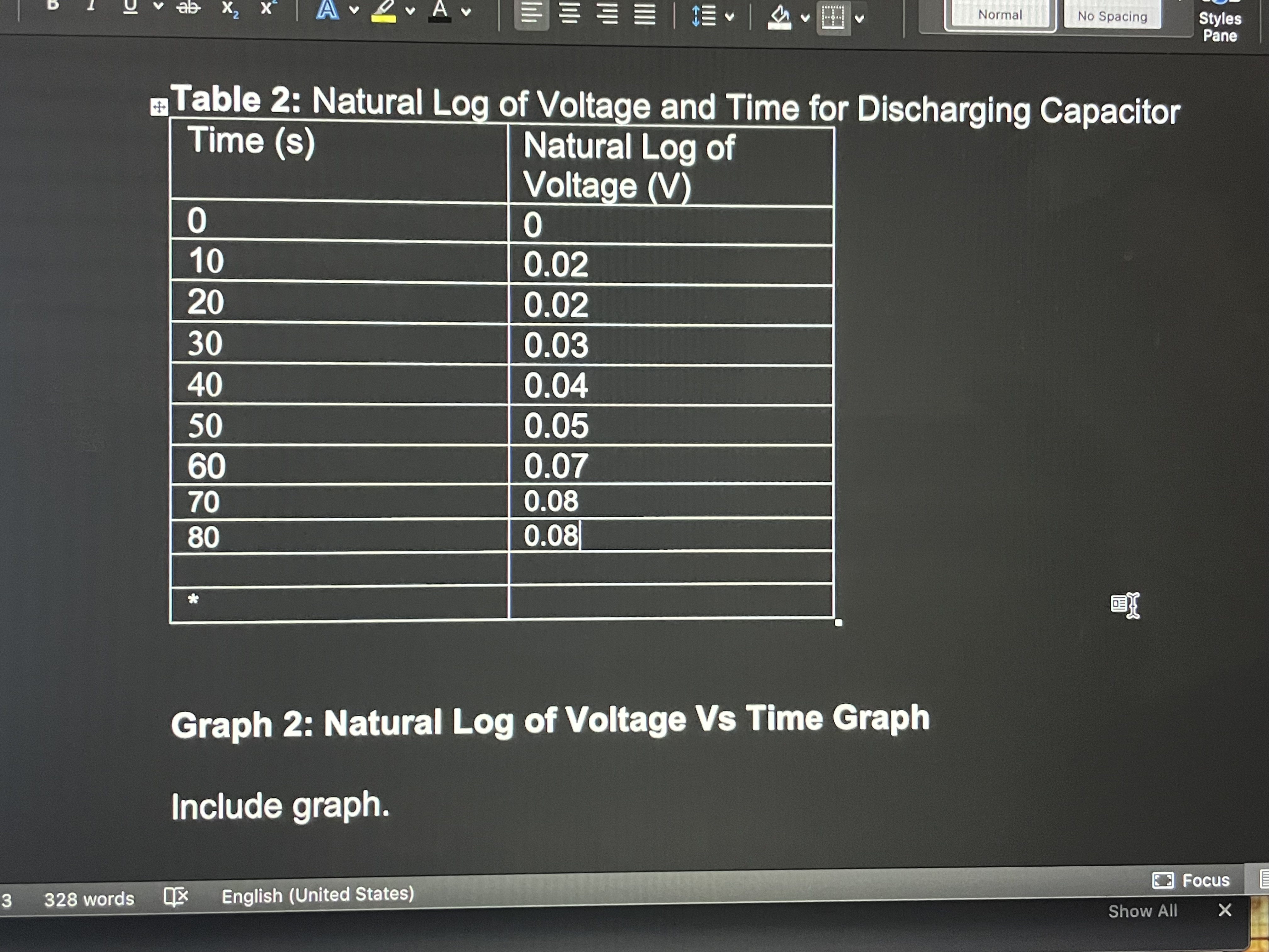 off of the steps listed. I have completed the data for data